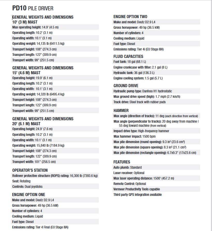 ./imagenes/INVOICE/2019/18056/SPCS PILE DRIVER.JPG